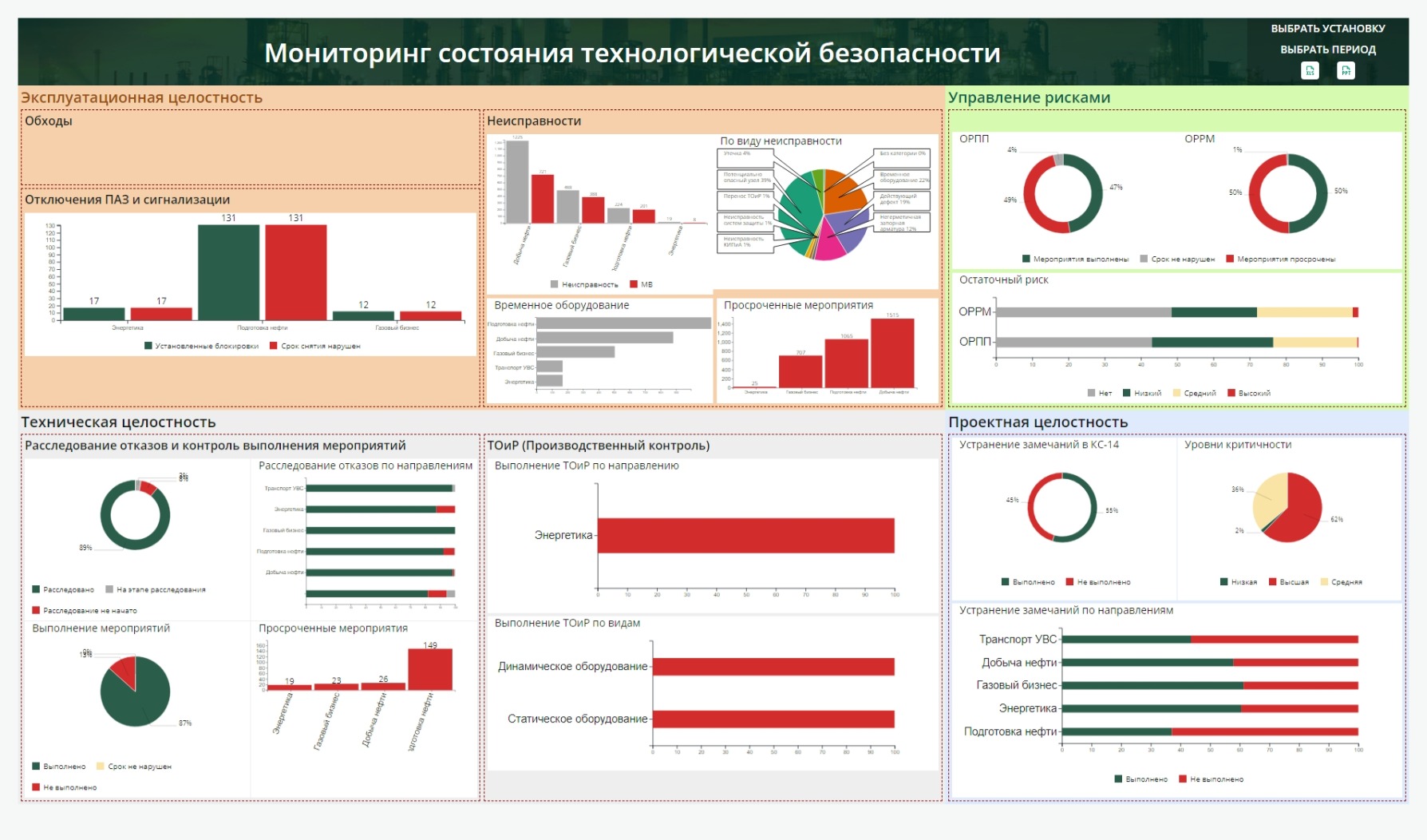 Проект грантовых конкурсов для ИНК